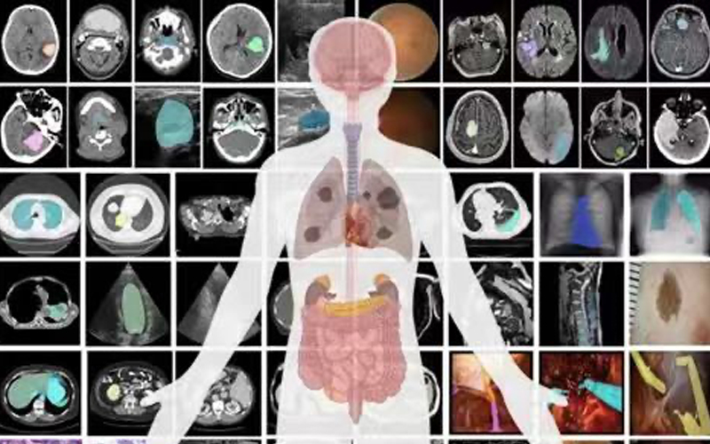 A Complete Ecosystem of Imaging Technology